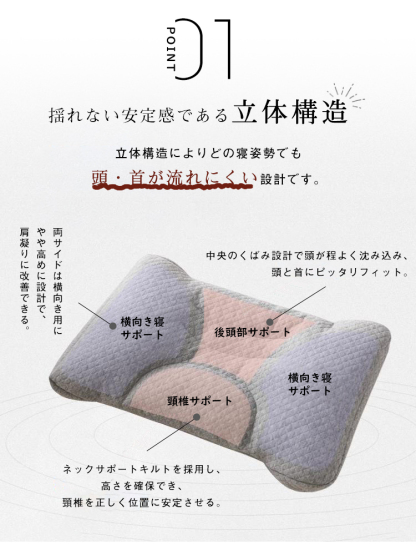 パイプ枕 低反発 まくら ストレートネック 33×53cm  40×60cm 快眠枕 低反発枕 頸椎安定型 横向き対応 パイプ 高さ調節 洗える 肩こり 首こり いびき防止 寝返り 丸洗い 横向き 仰向き 首肩フィット 補充 低い 高め 固め 通気性 プレゼント