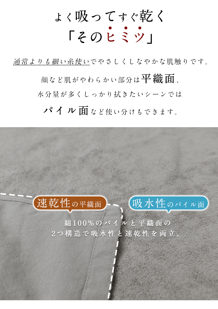 バスタオル セット 綿100 バスタオル 薄手 大判 4枚セット まとめ買い バスタオル 綿100% タオルセット タオル ホテル仕様 速乾 コットン 吸水 吸水速乾 やわらか ふわふわ 業務用 コンパクト 小さめ 60x120cm