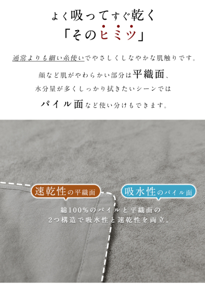 バスタオル セット 綿100 バスタオル 薄手 大判 4枚セット まとめ買い バスタオル 綿100% タオルセット タオル ホテル仕様 速乾 コットン 吸水 吸水速乾 やわらか ふわふわ 業務用 コンパクト 小さめ 60x120cm