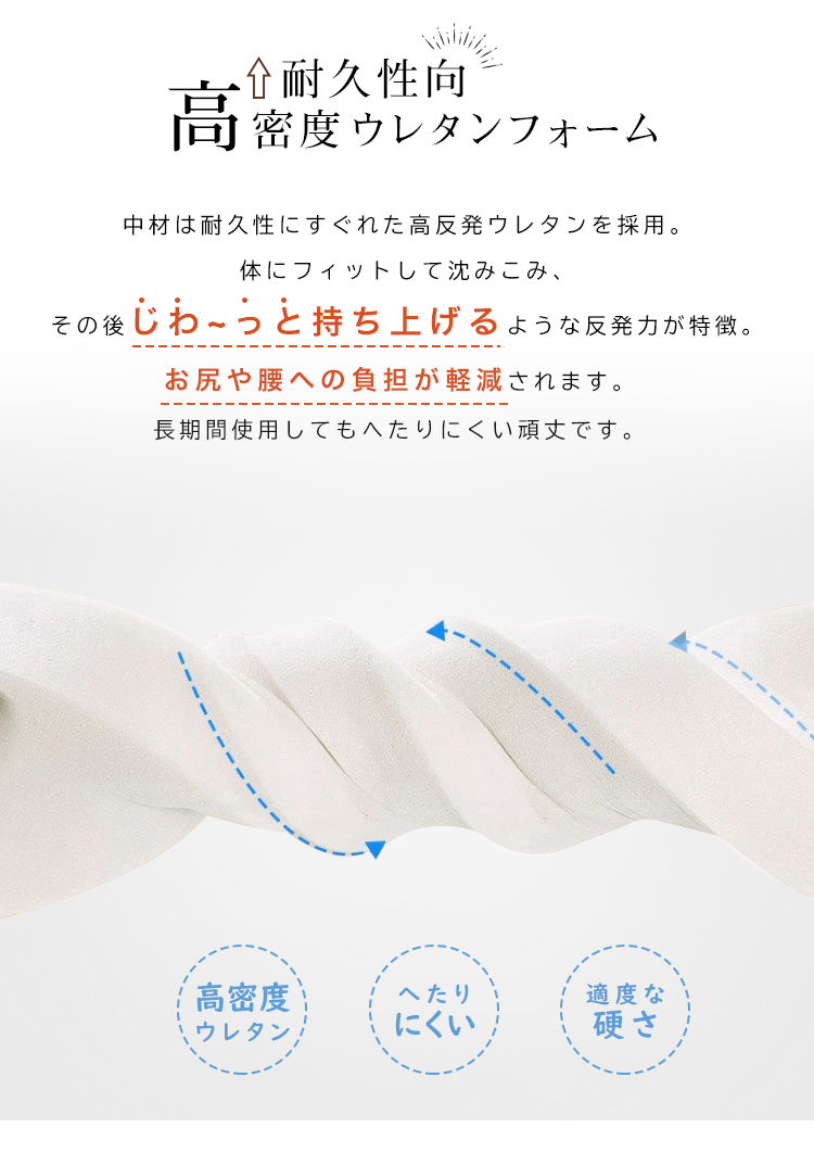 クッション 座布団 椅子用 椅子 高反発 チェアパッド チェアクッション シートクッション フロアクッション 2枚 セット 40×40 角型 四角 極厚 厚め 滑り止め おしゃれ 洗える カバー付き 北欧 シンプル テレワーク ダイニングチェア オフィス 背もたれ 新生活