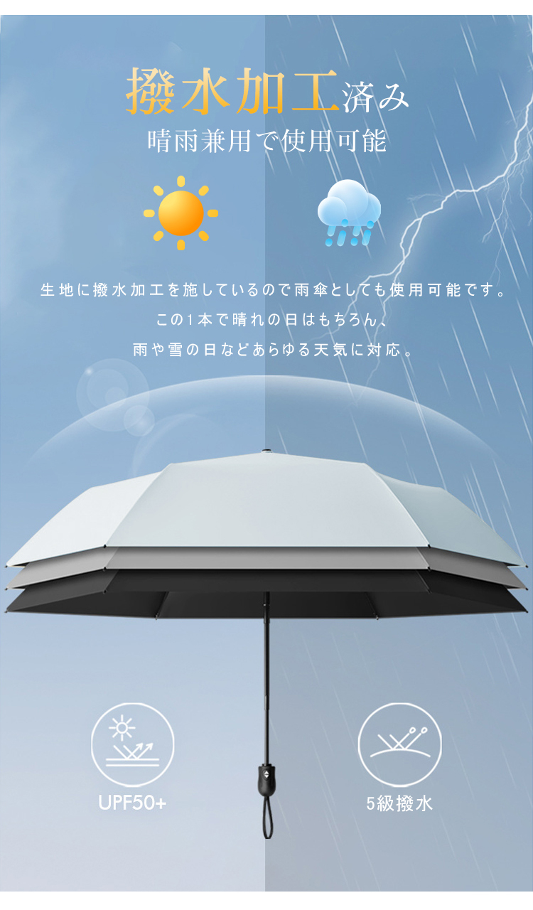 日傘 折りたたみ傘 完全遮光 超軽量220g JIS認証済 完全遮光 晴雨兼用 レディース UVカット100% 軽量 ワンタッチ 自動開閉 丈夫 6本骨 遮熱 紫外線100カット 撥水加工 UPF50+5級撥水 日焼け防止 無地 子供 人気 おすすめ