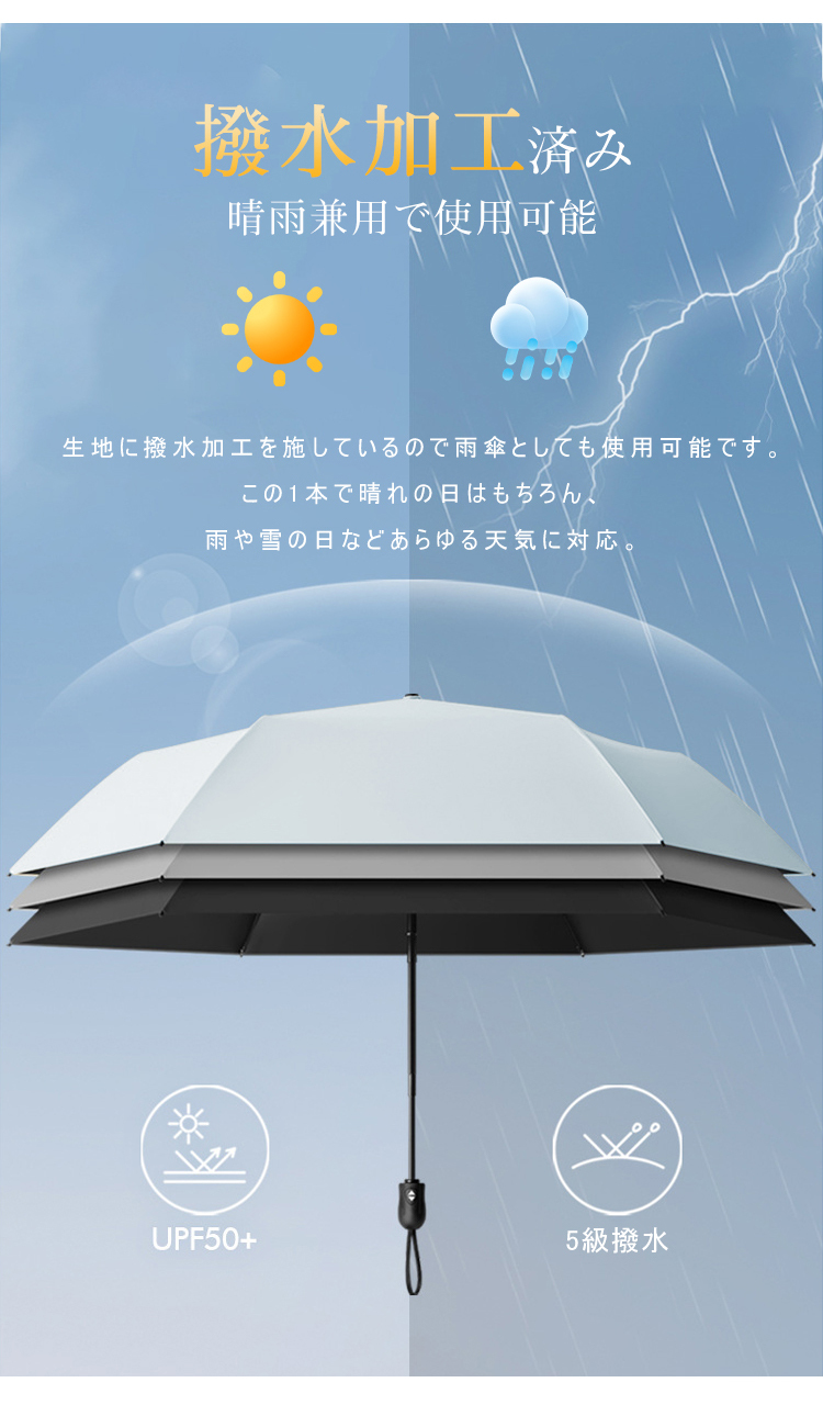 日傘 折りたたみ傘 完全遮光 超軽量220g JIS認証済 完全遮光 晴雨兼用 レディース UVカット100% 軽量 ワンタッチ 自動開閉 丈夫 6本骨 遮熱 紫外線100カット 撥水加工 UPF50+5級撥水 日焼け防止 無地 子供 人気 おすすめ