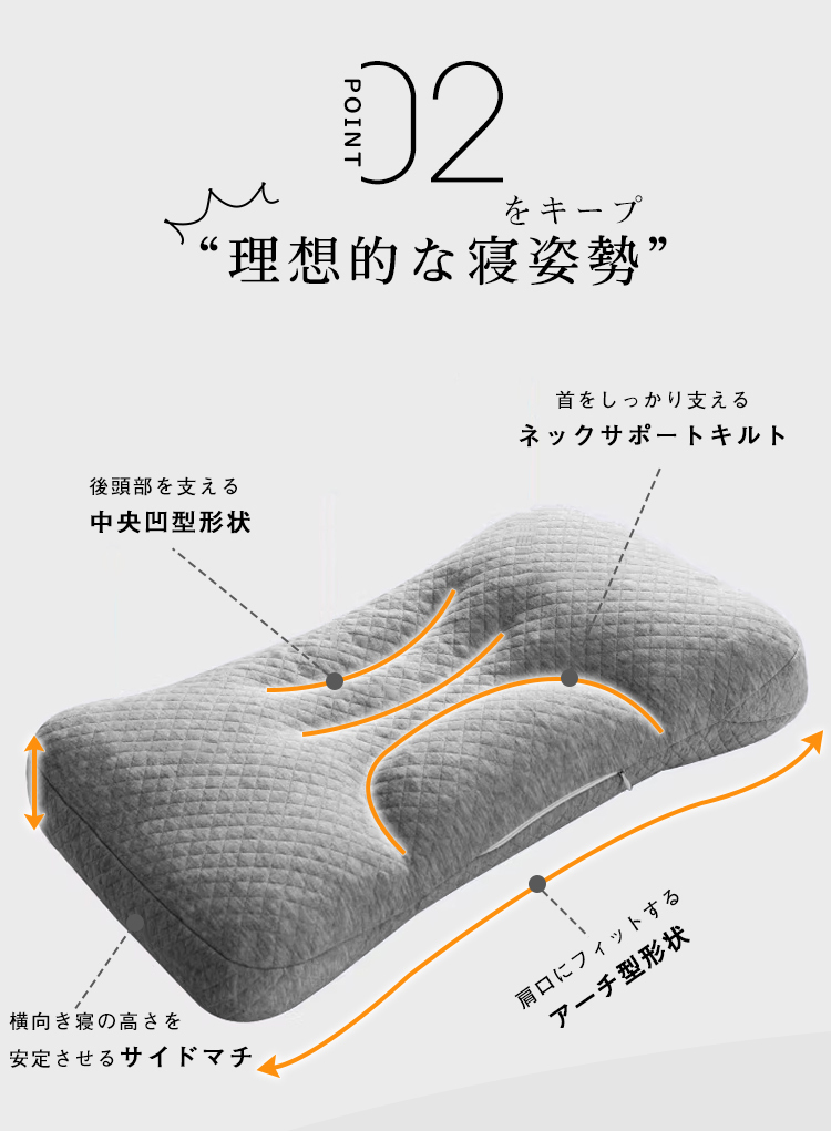 パイプ枕 低反発 まくら ストレートネック 33×53cm  40×60cm 快眠枕 低反発枕 頸椎安定型 横向き対応 パイプ 高さ調節 洗える 肩こり 首こり いびき防止 寝返り 丸洗い 横向き 仰向き 首肩フィット 補充 低い 高め 固め 通気性 プレゼント