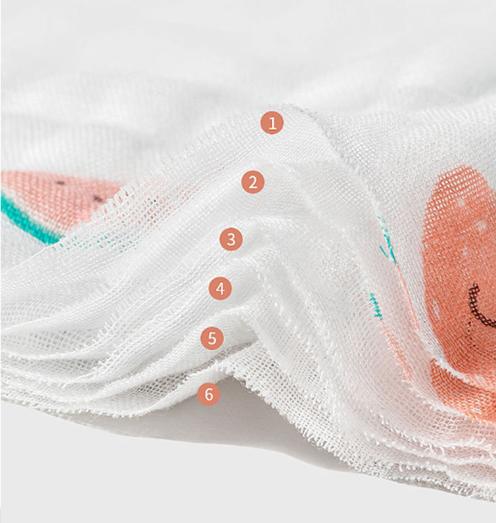 ベビーバスタオル 2枚セット 正方形 ガーゼ バスタオル タオル 赤ちゃん 湯上り おくるみ くすみカラー 6重ガーゼ 綿100％ 高密度 吸水速乾 105*105CM 正方形 赤ちゃん 沐浴 おすすめ 湯上り