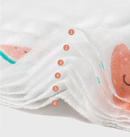 ベビーバスタオル 2枚セット 正方形 ガーゼ バスタオル タオル 赤ちゃん 湯上り おくるみ くすみカラー 6重ガーゼ 綿100％ 高密度 吸水速乾 105*105CM 正方形 赤ちゃん 沐浴 おすすめ 湯上り