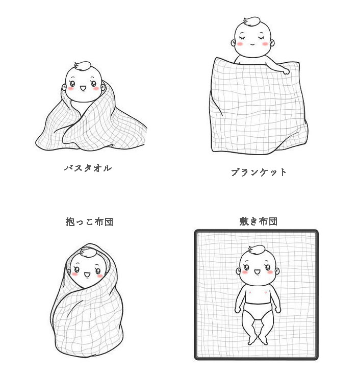 ベビーバスタオル 2枚セット 正方形 ガーゼ バスタオル タオル 赤ちゃん 湯上り おくるみ くすみカラー 6重ガーゼ 綿100％ 高密度 吸水速乾 105*105CM 正方形 赤ちゃん 沐浴 おすすめ 湯上り