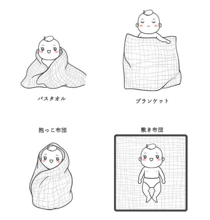 ベビーバスタオル 2枚セット 正方形 ガーゼ バスタオル タオル 赤ちゃん 湯上り おくるみ くすみカラー 6重ガーゼ 綿100％ 高密度 吸水速乾 105*105CM 正方形 赤ちゃん 沐浴 おすすめ 湯上り