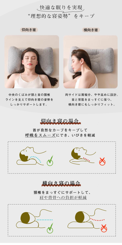 パイプ枕 低反発 まくら ストレートネック 33×53cm  40×60cm 快眠枕 低反発枕 頸椎安定型 横向き対応 パイプ 高さ調節 洗える 肩こり 首こり いびき防止 寝返り 丸洗い 横向き 仰向き 首肩フィット 補充 低い 高め 固め 通気性 プレゼント