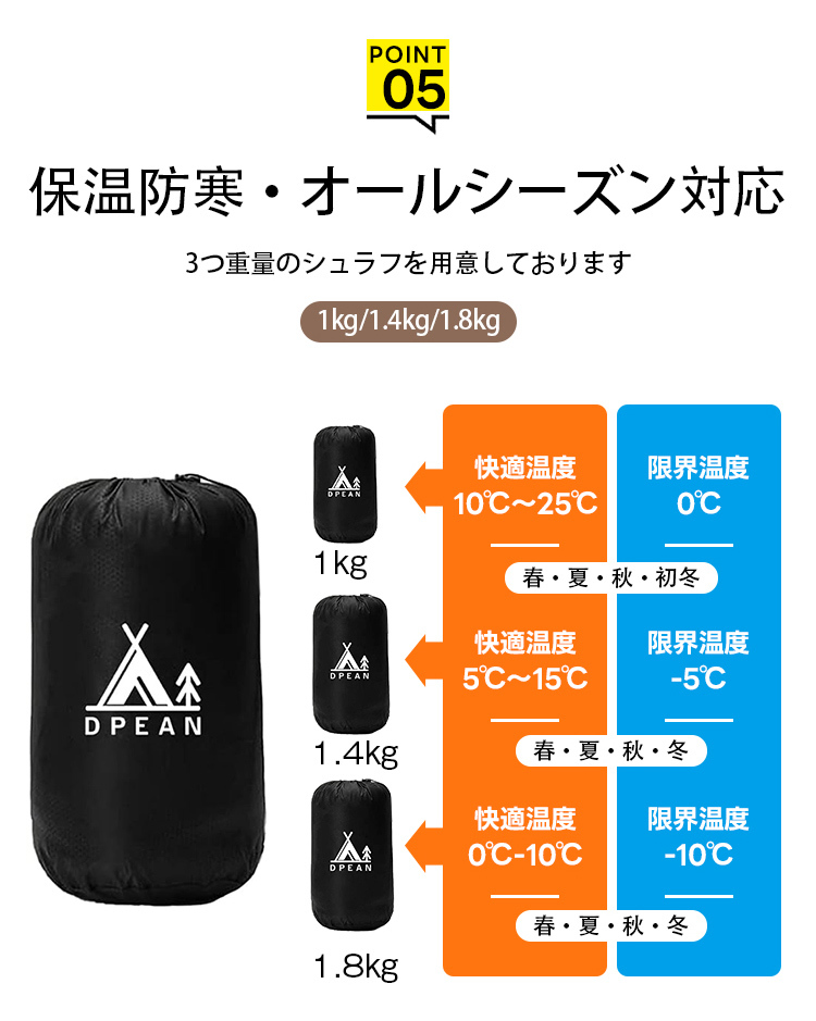 寝袋 封筒型 シュラフ コンパクト -10℃ 防災 1.0kg 1.4kg 1.8kg シングル 冬用 夏用 210T防水 オールシーズン 保温 軽量 キャンプ アウトドア 登山 車中泊 避難用 防寒 春 夏 秋 冬 4シーズン オールシーズン 収納パック付き