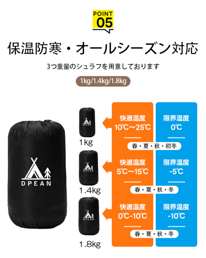 寝袋 封筒型 シュラフ コンパクト -10℃ 防災 1.0kg 1.4kg 1.8kg シングル 冬用 夏用 210T防水 オールシーズン 保温 軽量 キャンプ アウトドア 登山 車中泊 避難用 防寒 春 夏 秋 冬 4シーズン オールシーズン 収納パック付き