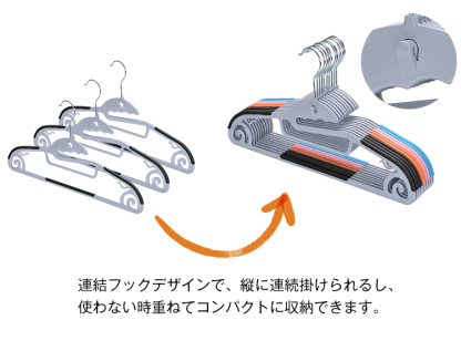 ハンガー すべらない 収納 跡がつかない 肩 プラスチック おしゃれ スカート ズボン バスタオル 洗濯 20本組 洗濯ハンガー 衣類 360度回転式 滑り止め 変形にくい 収納 hanger スーツ スリム 多機能 乾湿両用 AUV