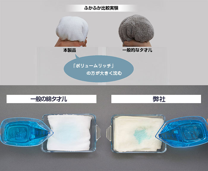 バスタオル 大判 速乾 コットン 綿100% 薄手 タオル 60×120cm 4枚セット 2枚セット 北欧風 無地 瞬間吸水 手ぬぐい ギフト 家庭用 ホテル 業務用 無地 ふわふわ 毛羽落ち少ない