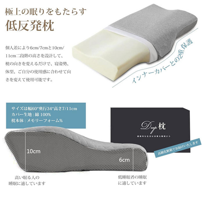 低反発枕 枕 低反発 まくら 快眠枕 首が痛くならない 人気 高め 低め 高さ調整可 凹型設計 ストレートネック/いびき対策 体圧分散 女性 快眠 肩こり 寝返り防止 横向き寝 肩楽寝 首や肩の負担にならない 通気性 プレゼント 60*34cm