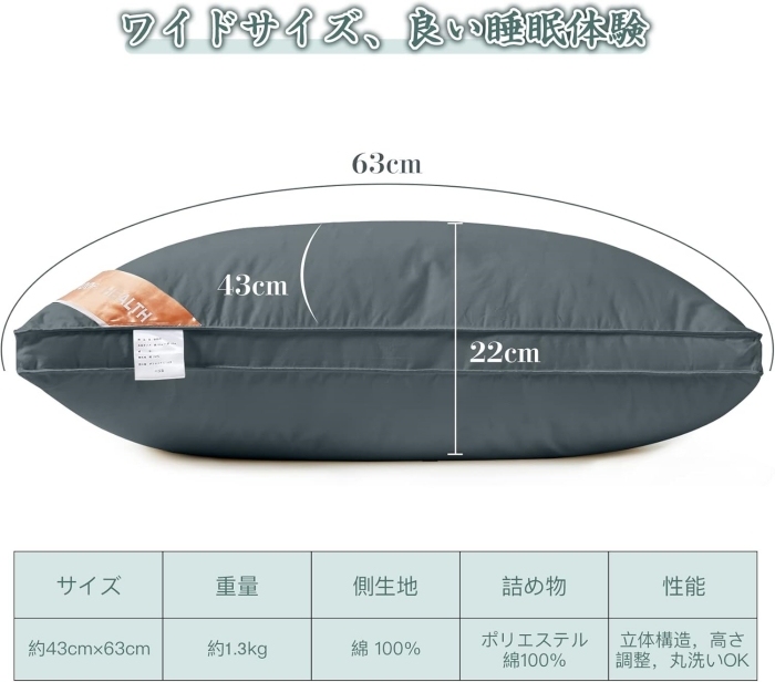 枕 肩こり 高反発枕 まくら ホテル仕様 首が痛くならない 人気 pillow 安眠枕 綿100% 43 63 横向き寝 洗える 立体構造 首が痛くならない ピローケース着脱可能 プレゼント