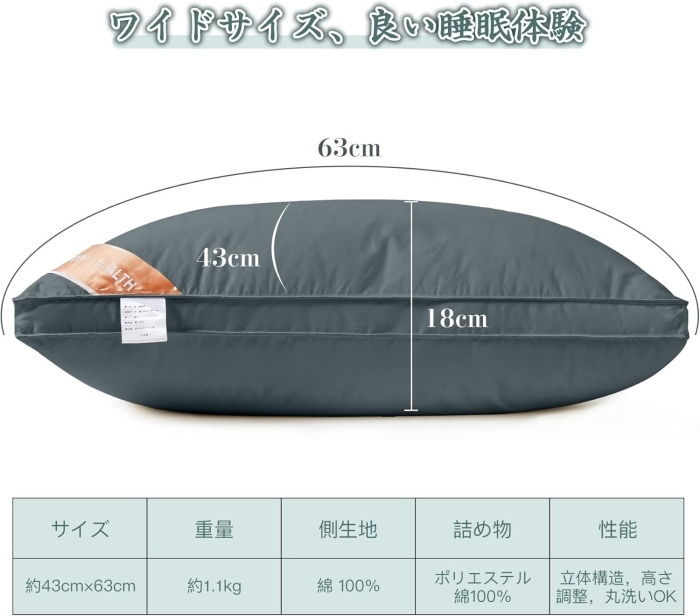 枕 肩こり 高反発枕 まくら ホテル仕様 首が痛くならない 人気 pillow 安眠枕 綿100% 43 63 横向き寝 洗える 立体構造 首が痛くならない ピローケース着脱可能 プレゼント