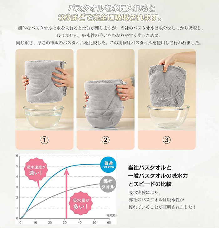 バスタオル 大判 速乾 60*120cm マイクロファイバー ホテル仕様 ふわふわ 瞬間吸水 セット 強い吸水速乾 肌触り 手ぬぐい ギフト 家庭用 ホテル 業務用 無地 ふわふわ 毛羽落ち少ない