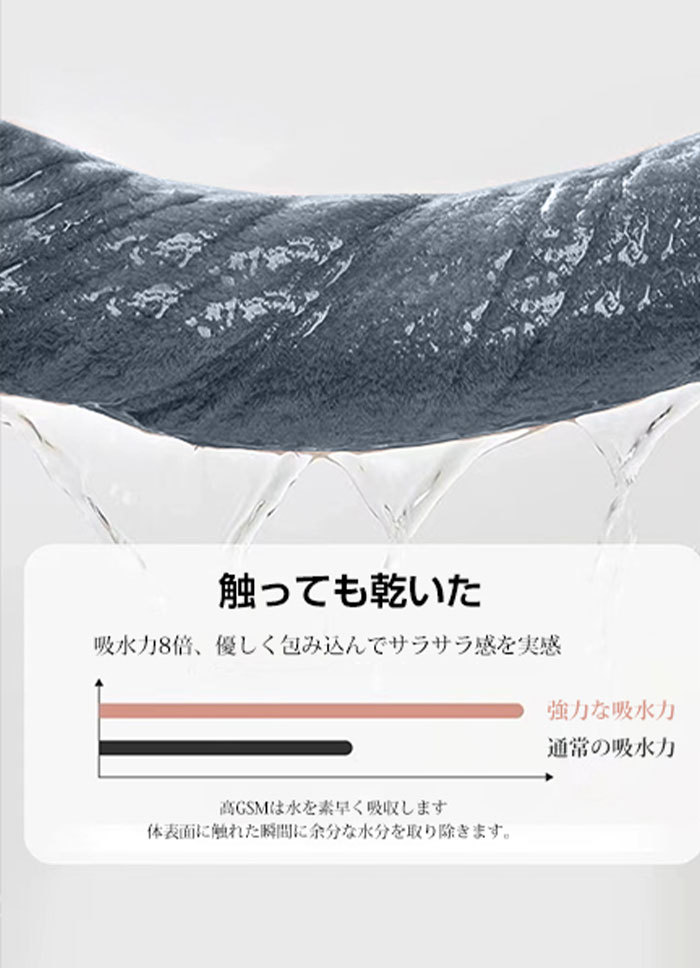 バスタオル 大判 速乾 60*120cm マイクロファイバー ホテル仕様 ふわふわ 瞬間吸水 セット 強い吸水速乾 肌触り 手ぬぐい ギフト 家庭用 ホテル 業務用 無地 ふわふわ 毛羽落ち少ない