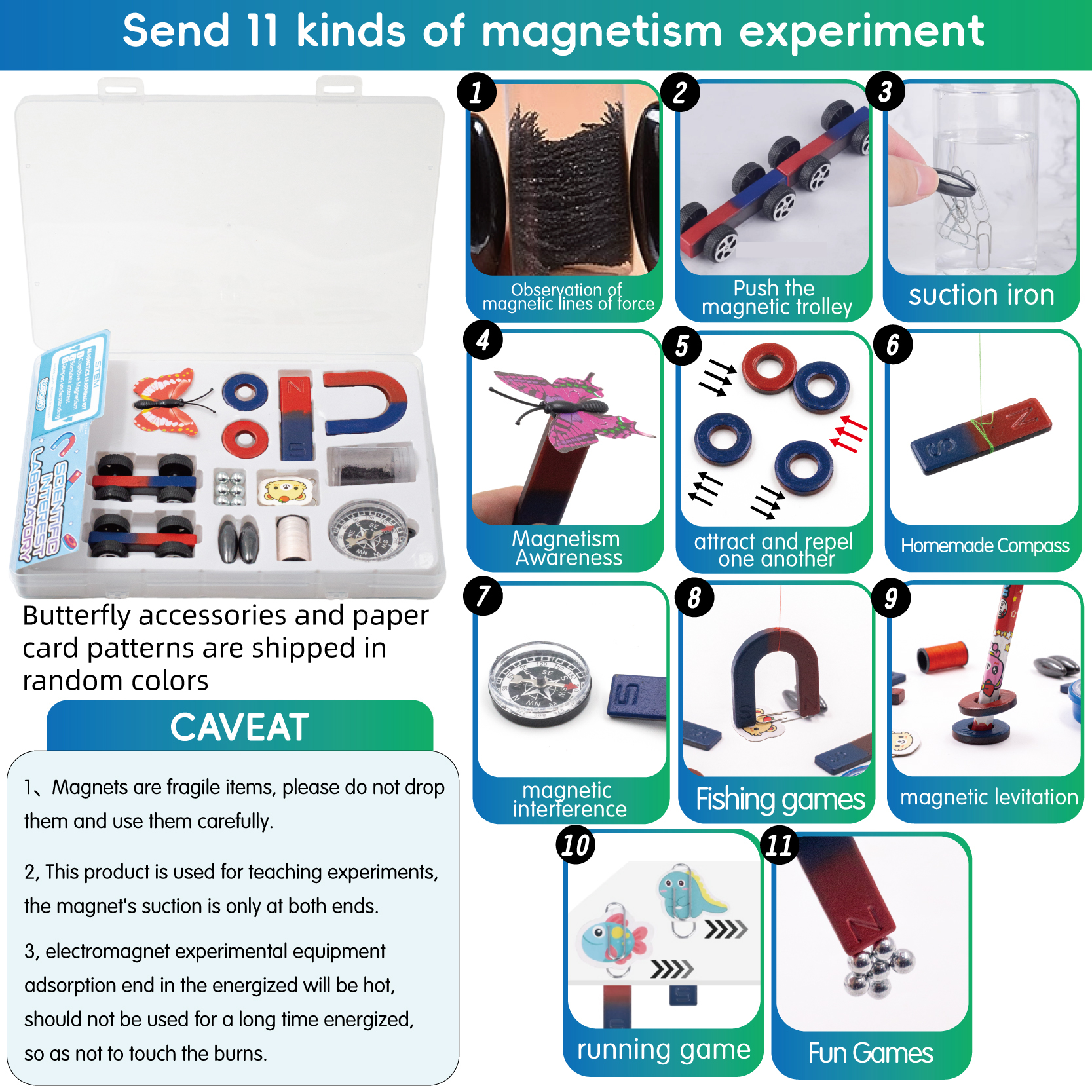 GATORO STEM Physics Magnet Set | Plastic Boxed