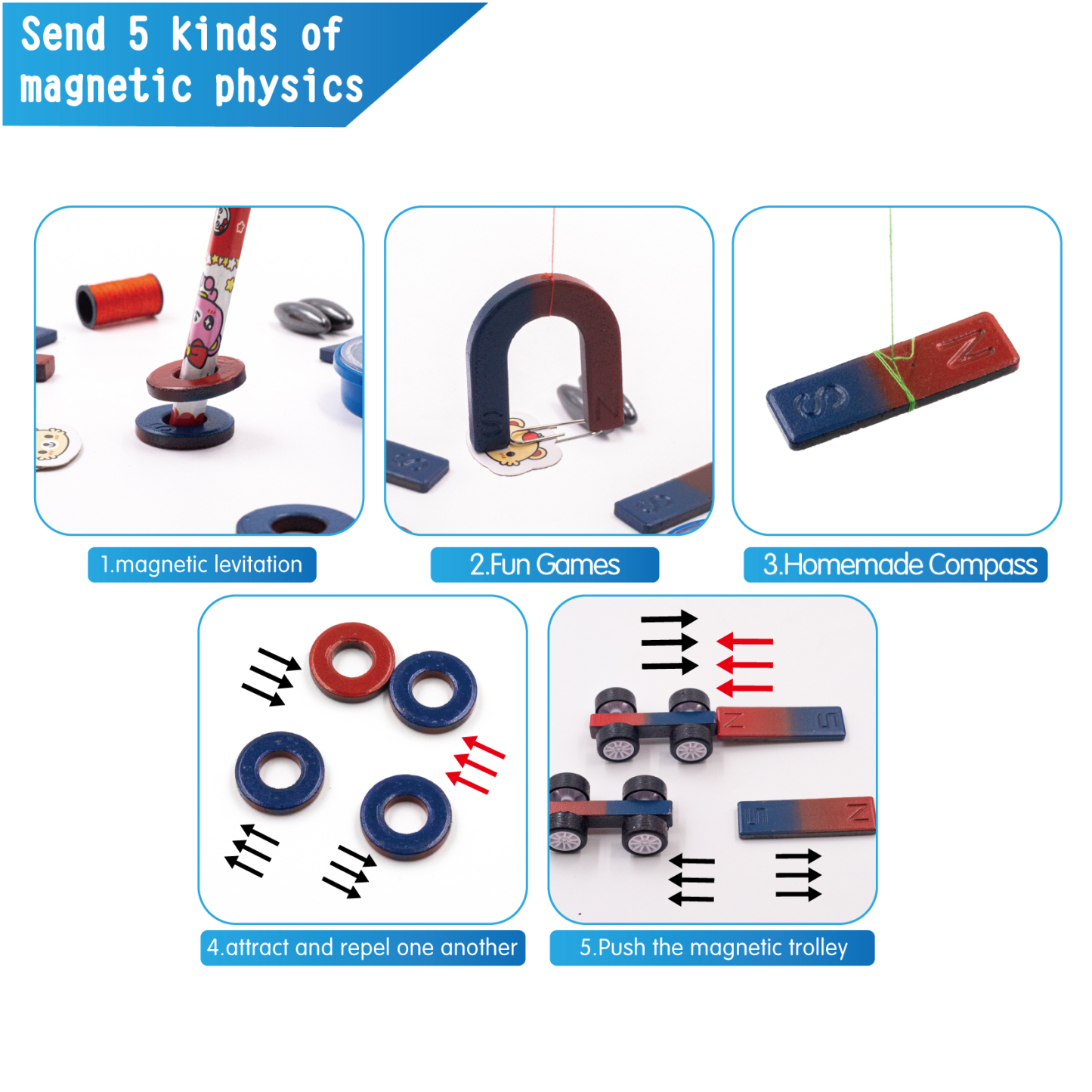 GATORO STEM Circuit Magnet Experiment Kit | Plastic Boxed