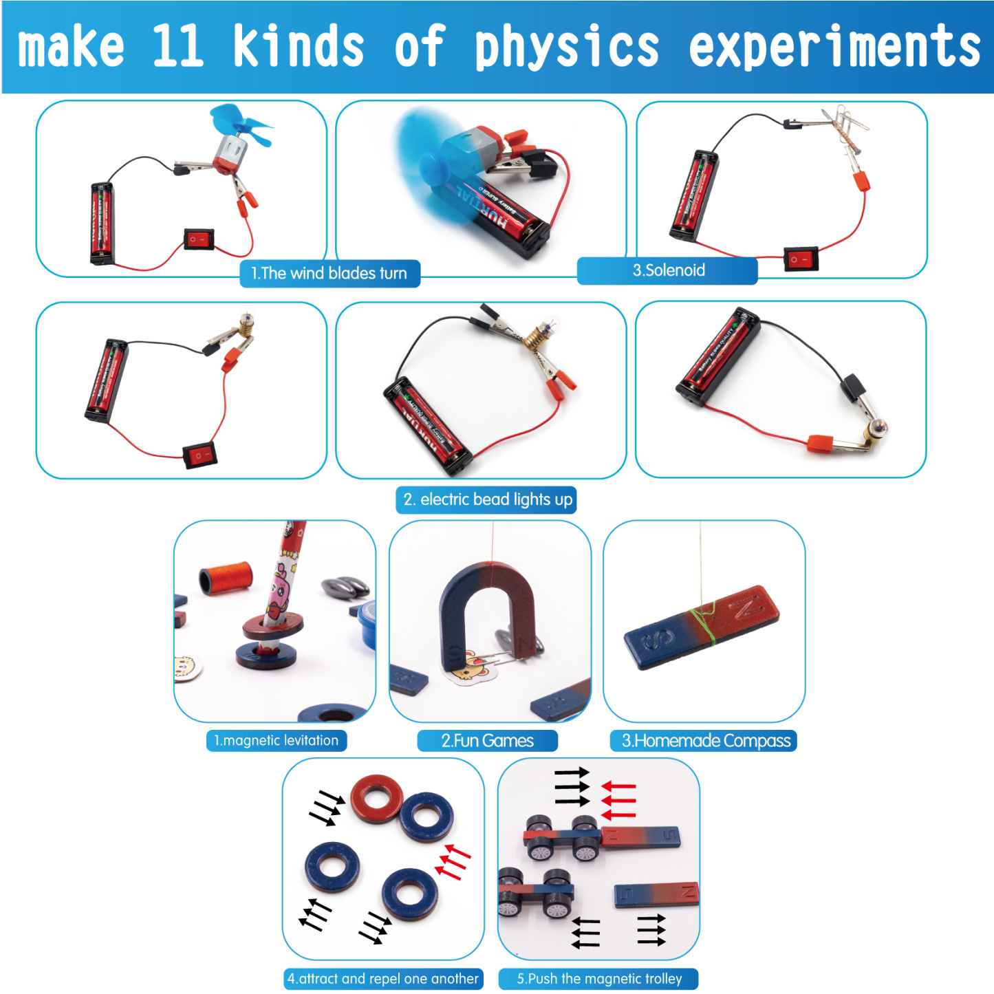 GATORO STEM Circuit Magnet Experiment Kit | Plastic Boxed
