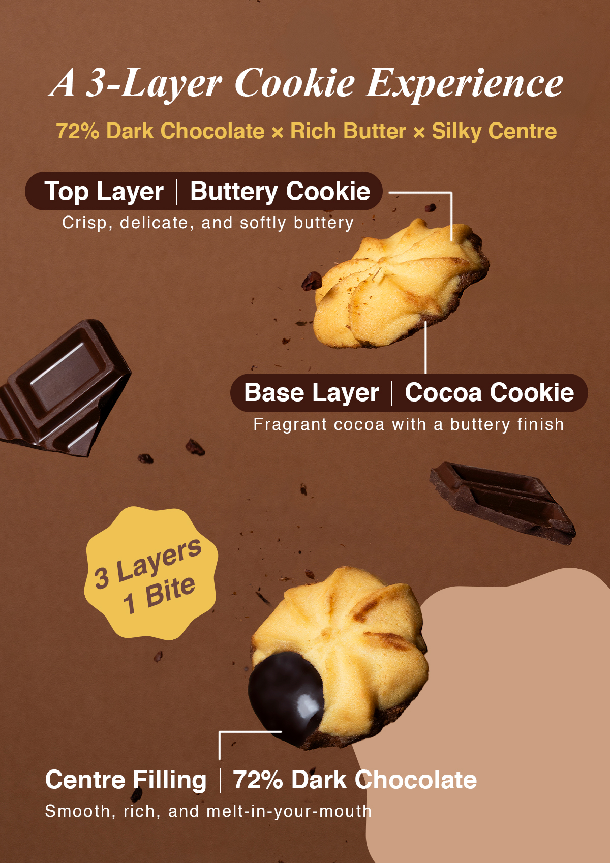 Three-layer cookie with butter, cocoa and 72% dark chocolate filling.