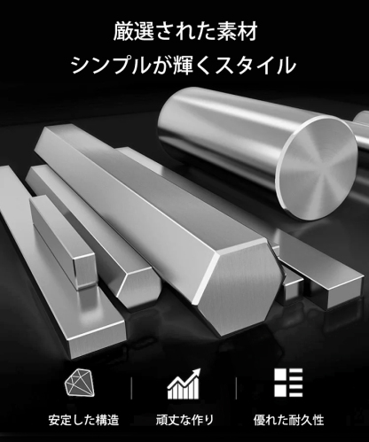 クロムハーツリング
