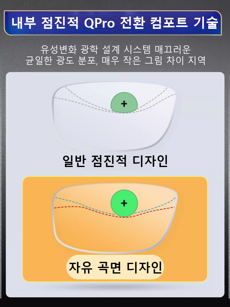 변색 안티 블루라이트 돋보기 안경