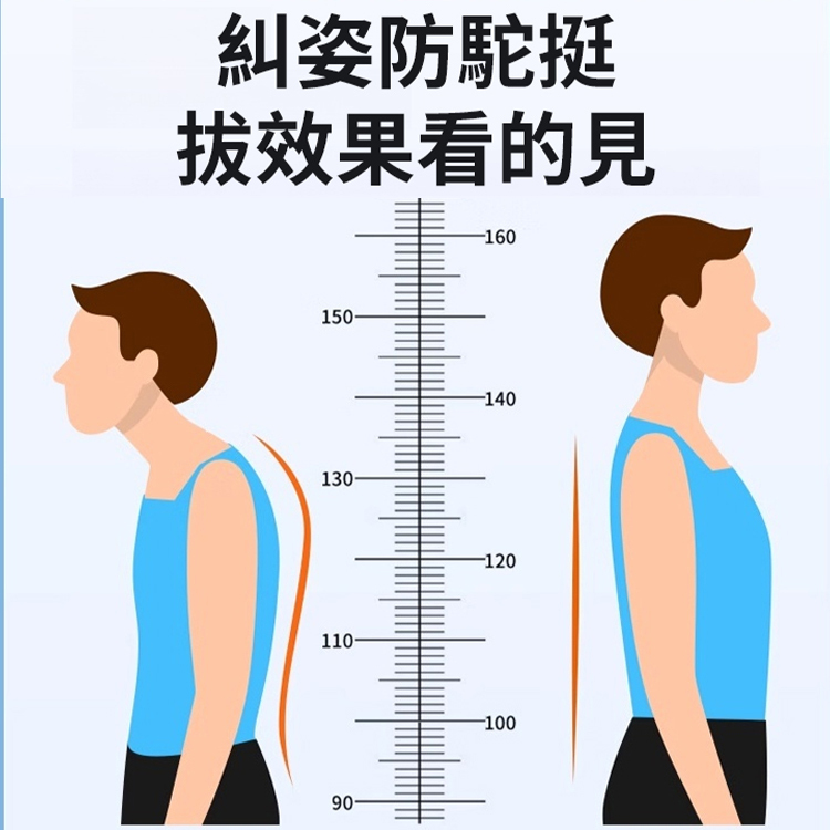 【明星體態秘密】全新駝背矯正帶