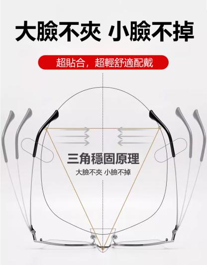 【智慧變焦】防輻射藍光防曬老花眼鏡男女款