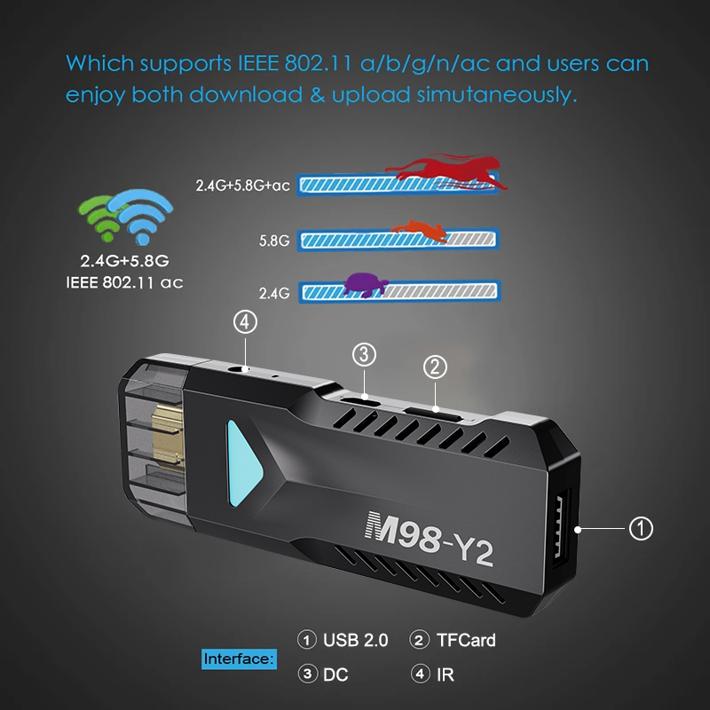DEYSINN  M98-Y2 TV STICK,4K 1+8G,Allwinner H313 Quad-core ARM Cortex-A53 CPU,2.4GHz.-DEYSINN Projector & TVBOX