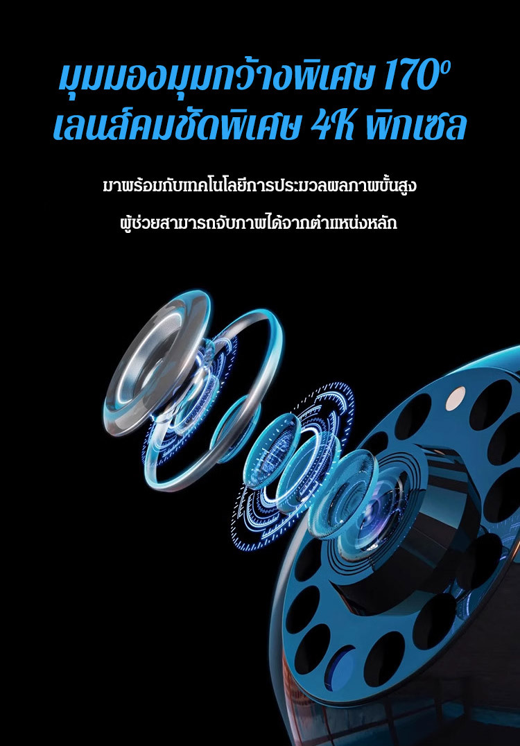 กล้องวงจรปิดขนาดเล็ก ความละเอียดสูง ไม่มีมุมอับ