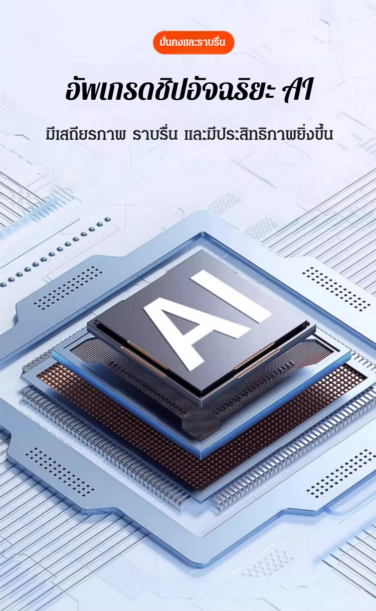 กล้องวงจรปิดขนาดเล็ก ความละเอียดสูง ไม่มีมุมอับ