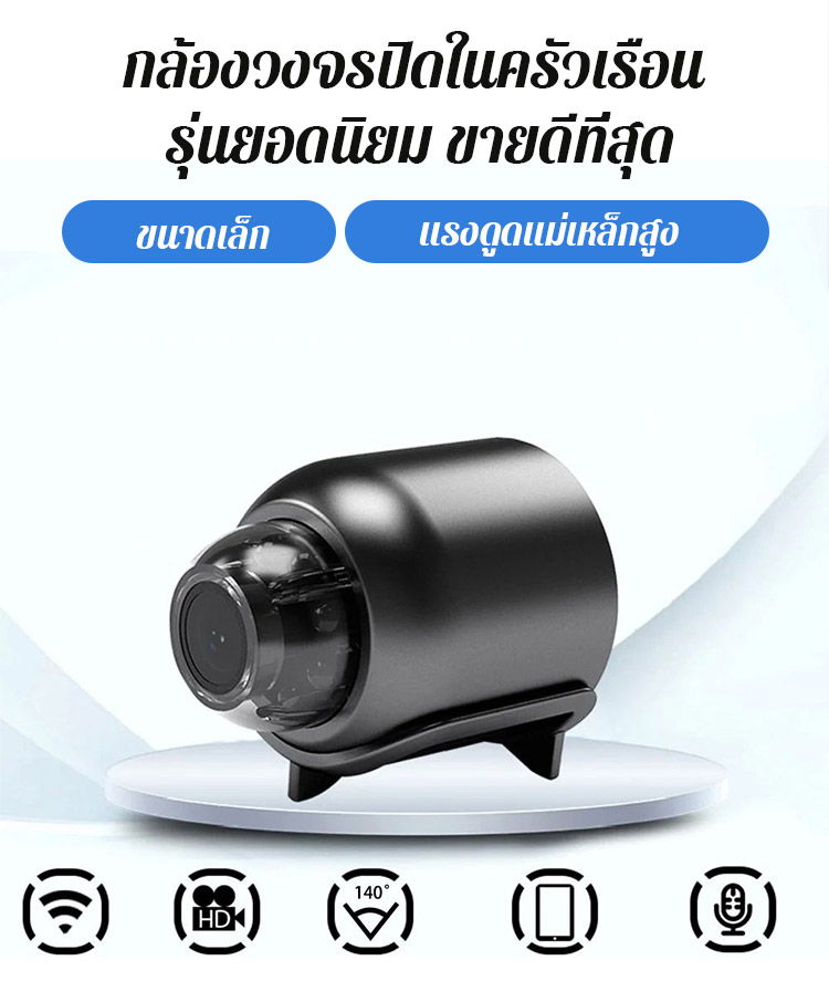 กล้องวงจรปิดขนาดเล็ก ความละเอียดสูง ไม่มีมุมอับ