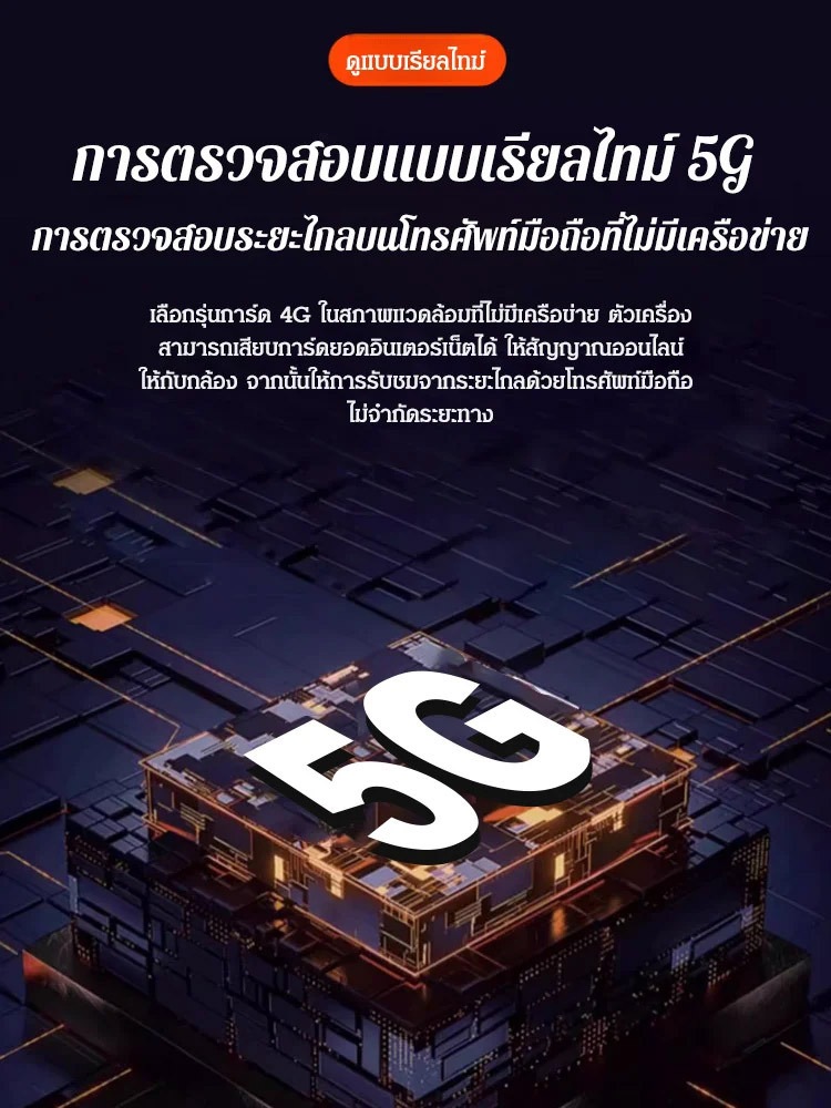 กล้องวงจรปิดขนาดเล็ก ความละเอียดสูง ไม่มีมุมอับ