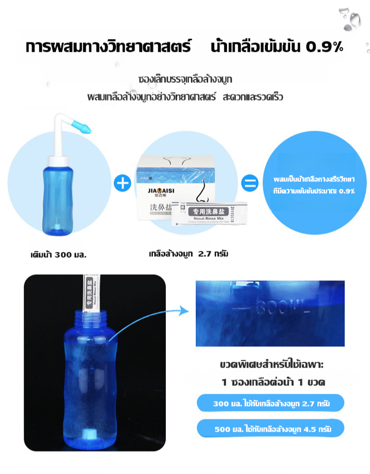 翻译件-FM-家用便携洗鼻壶冲鼻器-1225265_12.jpg