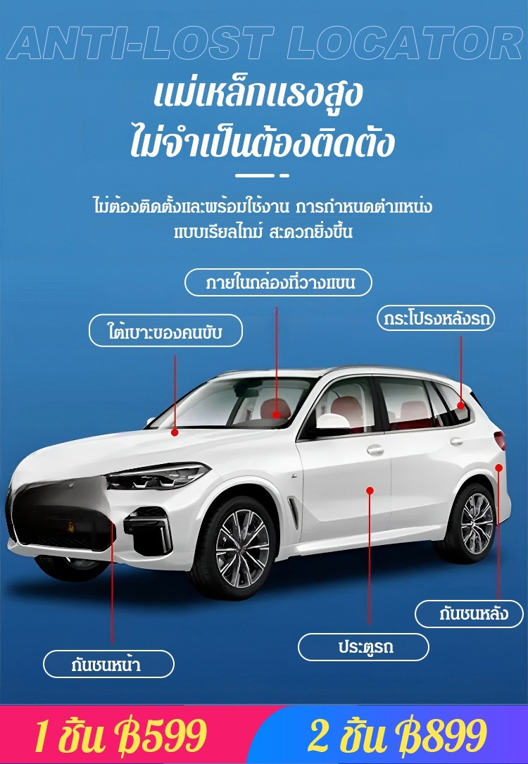อุปกรณ์ป้องกันการสูญเสีย ซิป GPS อัจฉริยะ