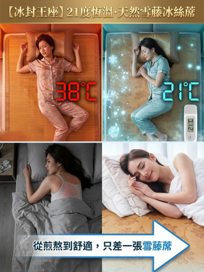 【恆溫21度】天然冰絲雪藤蓆