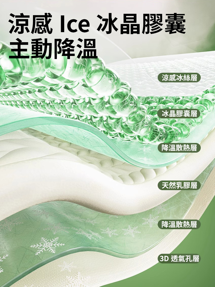 加厚乳膠涼席床裙三件套