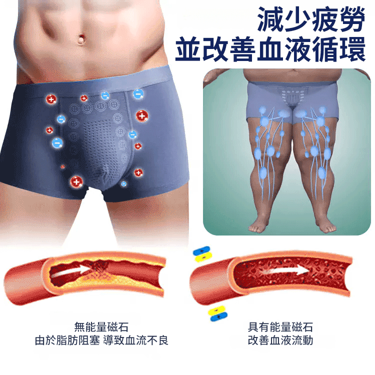 男士按摩磁療內褲