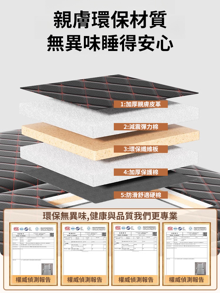 車上折疊旅行床墊