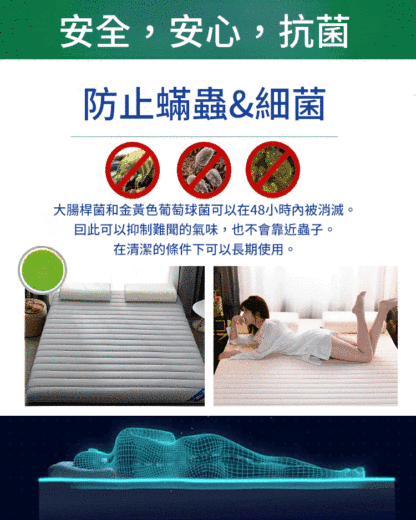家用壓花乳膠床墊