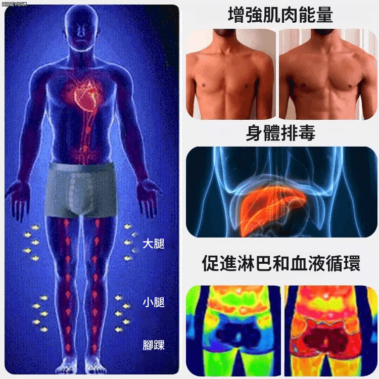 男士按摩磁療內褲