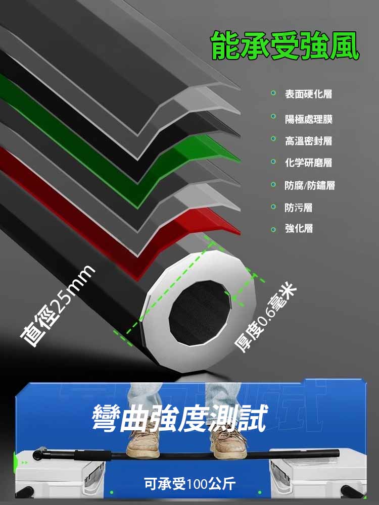 雙層黑膠防雨防風遮陽釣傘