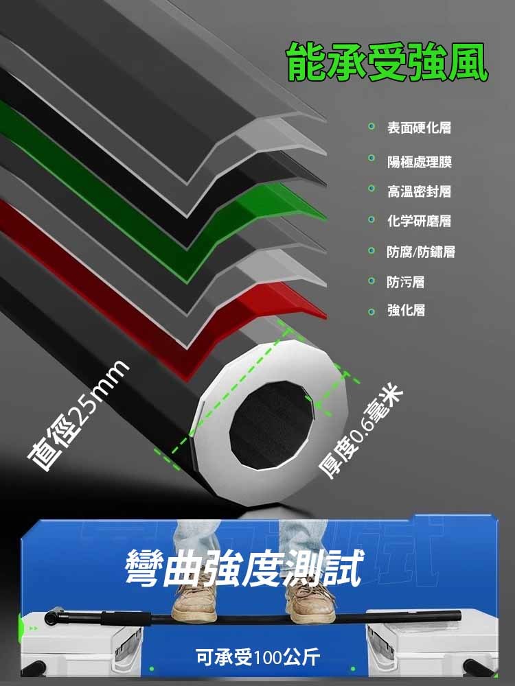 雙層黑膠防雨防風遮陽釣傘