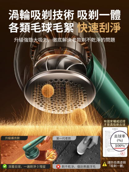 【毛球剋星 舊衣變新衣】毛球修剪器
