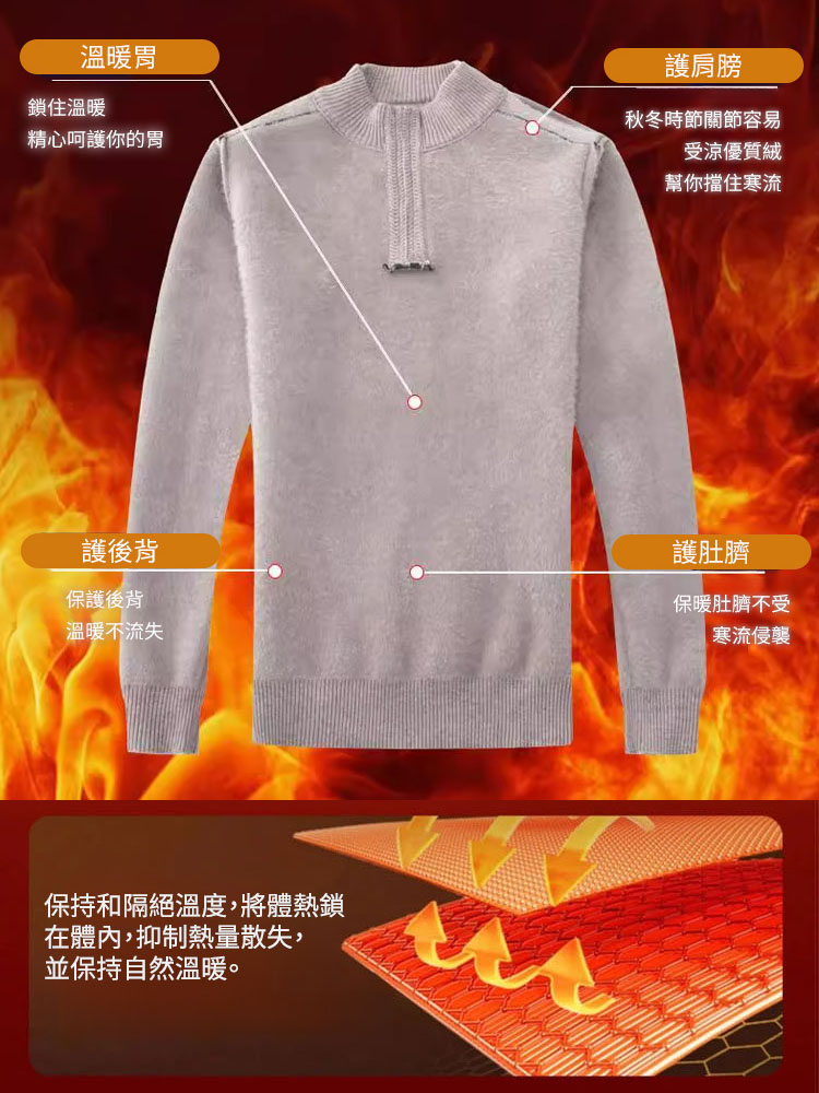男士半高領加厚毛衣
