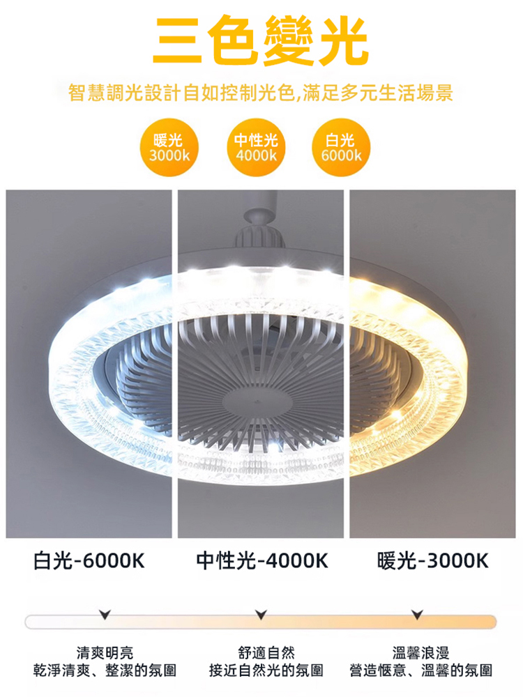 【全屋送風】水晶萬向頭風扇燈