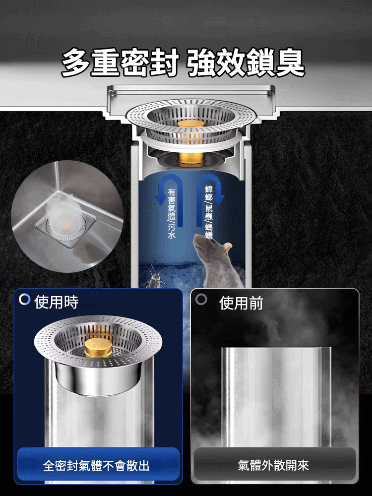 【升級大濾網】316不鏽鋼水槽彈跳芯