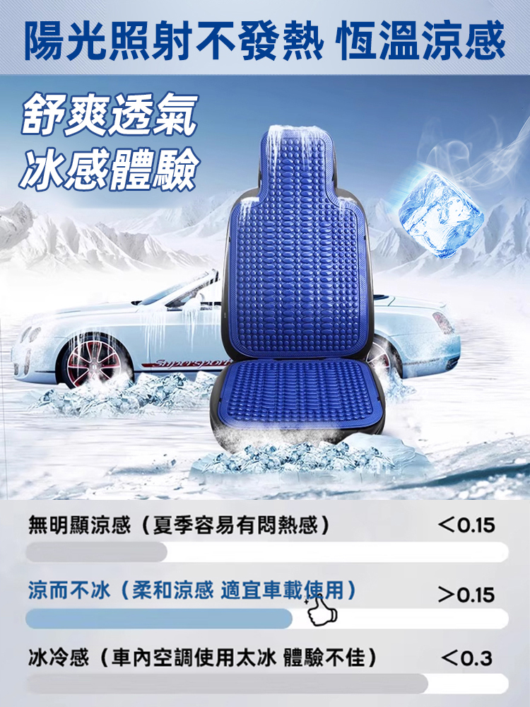 【立降10°c】涼感透氣通風坐墊