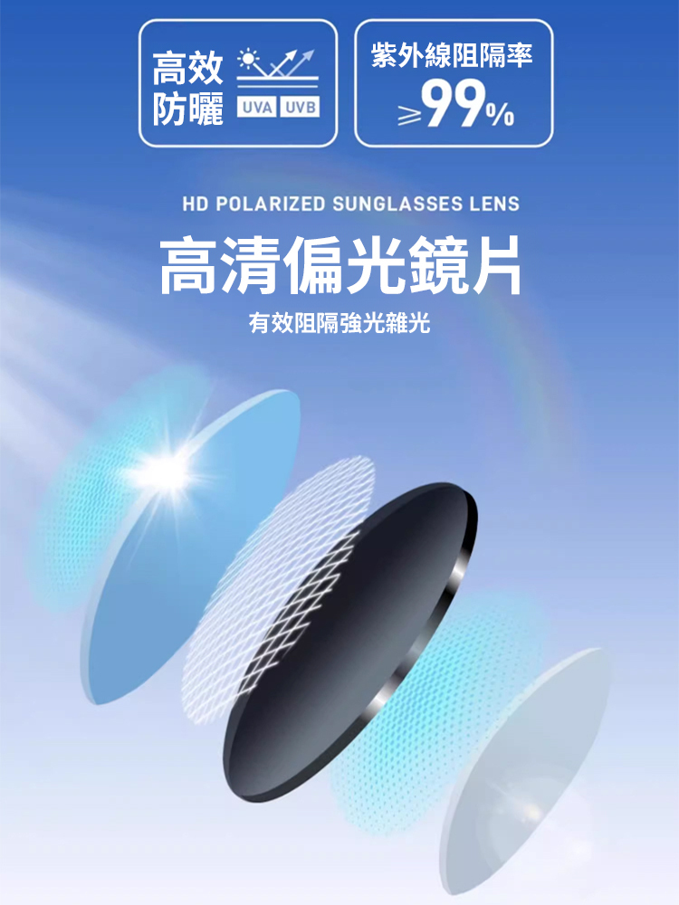 飛行員高清偏光太陽眼鏡